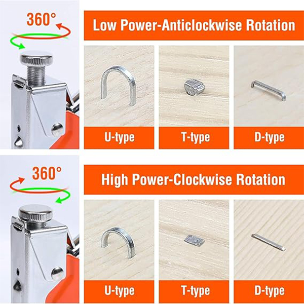 TO-420 Kit of Staple Gun for Cables Holding - Image 2
